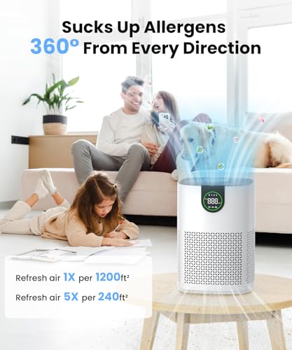 Image of VEWIOR 2 Pack Air Purifiers for Home, Air Purifiers for Bedroom Large Room up to 1200 sq.ft with H13 HEPA Washable Filter, Aromatherapy, PM2.5 Display, Sleep Mode, Auto Mode for Dust, Smoke, Pets Hair