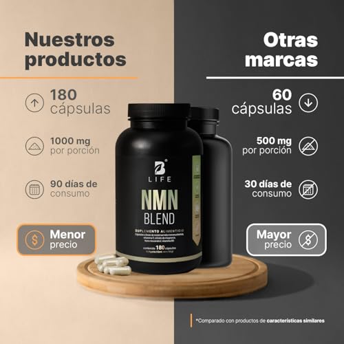 Vitamínicos, vitamina b3 capsulas Marca B Life Company (3)