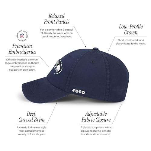 Image of FOCO NFL Mens NFL Team Logo Casual Hat Caps