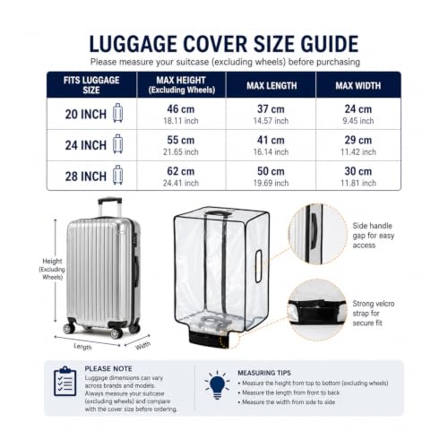 Image of Zulaxy Luggage Cover Set of 3 for Trolley Bags | Transparent PVC Suitcase Covers | Waterproof Dustproof Scratch Resistant Luggage Protector | Clear Travel Bag Covers with Zipper (20, 24, 28 Inch)