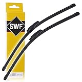 SWF