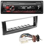 mitsubishi autoradio asx Zubehör Schutzbox für die abnehmbare Front; Maximale Eingangsleistung MOSFET 50W x 4; USB-Eingang; Tuner UKW/MW-Tuner mit RDS (24 Senderspeicher); abspielbare Formate Per USB: - MP3-, WMA-, WAV- und FLAC-Dateien - Weitere Audio-Abspielgeräte über den Aux-Eingang an der Front; Vorderseite Komplett abnehmbar; Button Illumination Rot; Stromsparmodus; Geringe Gehäusetiefe