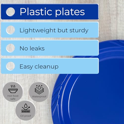 CUSINIUM 50-pack Blue Plastic Dinner Plates - 9\" Round Disposable Plates for Parties, Birthday, Picnic and Other Events
