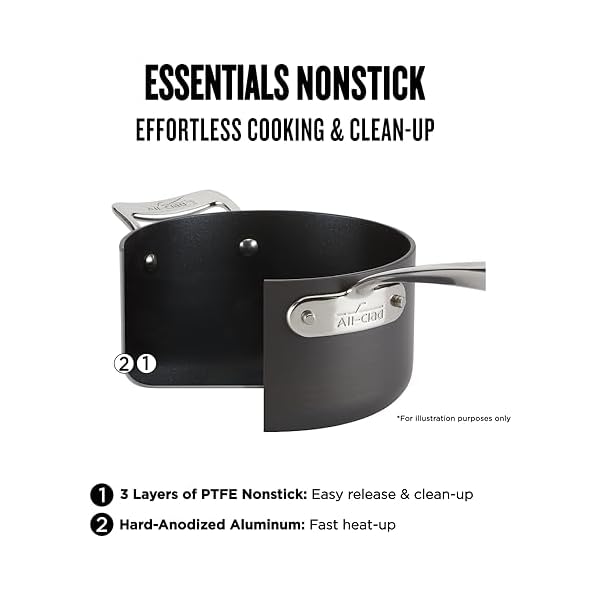   All-Clad-Essentials-Nonstick-Lid-12-inch-Stainless-Steel
