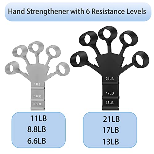 4Pcs Finger Strengthener Grip Strength Trainer, Grip Strength Tester Forearm Strengthener, 6 Resistant Level Finger Exerciser Hand Strengthener For Strength Training, Finger Flexion Extension Training #TOP4