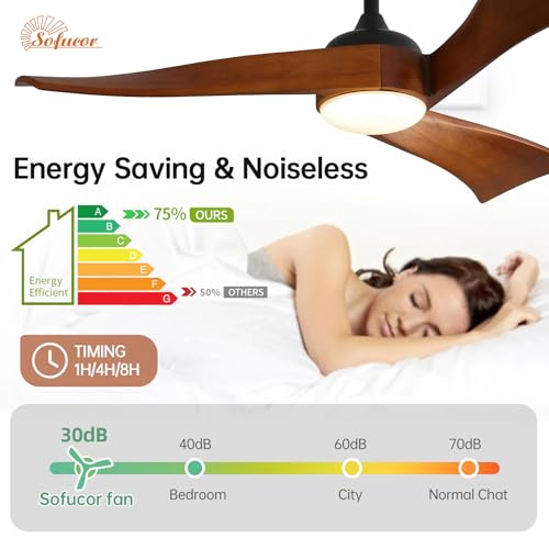 Image of Sofucor 52 Inch Ceiling Fan with Light and Remote, Large 3 Solid Wood Blade