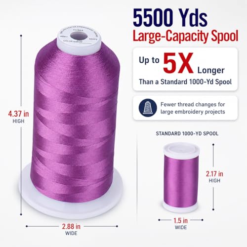 Image of Simthread 5500Yds /5000M 40WT Polyester Embroidery Thread Magenta 620 | High-yardage 5000M spool offers smooth feeding and stable 40WT polyester thread for home and commercial embroidery machines.