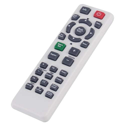 Télécommande de rechange BenQ MX518 MS517 résout panne