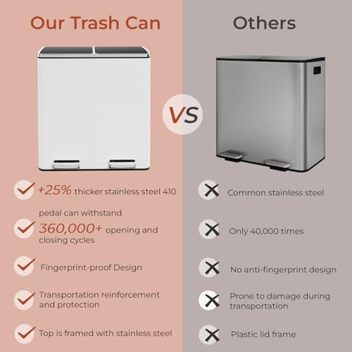 Image of 60L(16 Gal ) Dual Trash Can, Stainless Steel Kitchen Garbage Can, Double Compartment Classified Rubbish Bin, Recycle Dustbin w /Plastic Inner Buckets, Handle, Soft-Close Lid, Airtight (White)