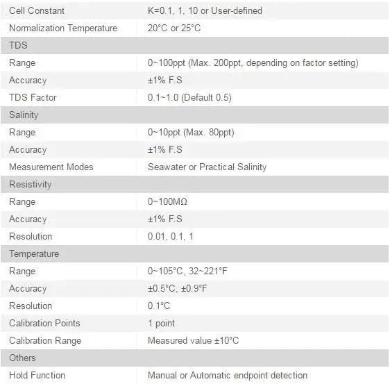 Conductivity Meter PH and Conductivity Meter Table Salinity Resistivity Tester Multiparameter Conductivity Transmitter