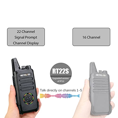 Image of Retevis RT22S 2 Way Radios Rechargeable, Walkie Talkies with Headset 4 Pack