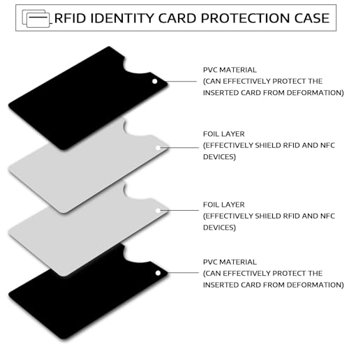BLMHTWO 10 Stück KreditkartenhüLle, RFID Blocker KartenhüLle Buntes RFID Abschirmung HüLle ec Karten SchutzhüLle für Kreditkarten FüR Damen und Herren, GeldböRse, Reisepass