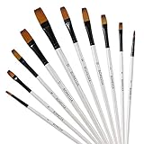 GETHPEN Art Paint Brushes Set, 12 PCS Nylon Professional Flat Paint Brushes for Watercolor, Oil Painting, Acrylic, Face Body Nail Art, Crafts, Rock Painting