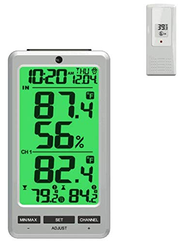 Ambient Weather WS-24 Big Digit 8 Channel Wireless Thermometer