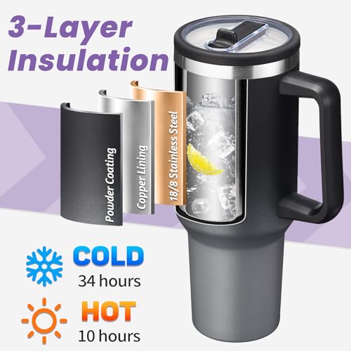 Image of ICIOI 40oz Tumbler with Handle and Flip Straw - 100% Leak-Proof Travel Cup, BPA Free Stainless Steel Mug (Cold 34H & Hot 10H), Water Bottle Fits in Cup Holder - for Gym, Travel, Men & Women