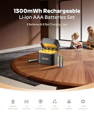 Image of imuto AAA Lithium Rechargeable Batteries Fast Charger 8 Pack 1.5V 1300mWh | 1600 Cycles Long-Lasting Lithium AAA Batteries with Type-C Charging Case for Home Devices