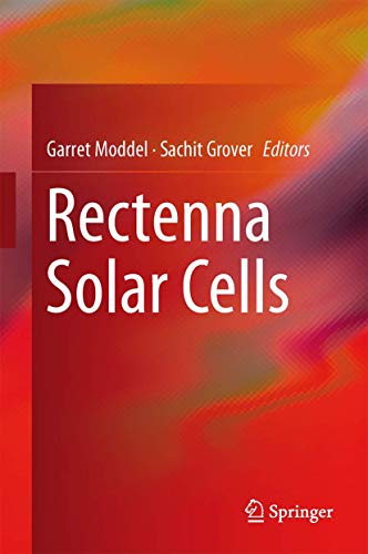 Rectenna Solar Cells view 2