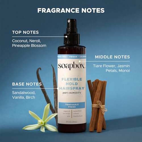 Spray para cabello anti frizz sin aerosol 8oz miniatura 6