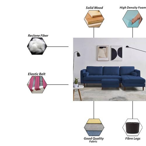 Image of Lezra RHS 4 Seater L Shape Sofa Set with Center Table for Living Room (Blue Fabric) Premium Fabric Sofa