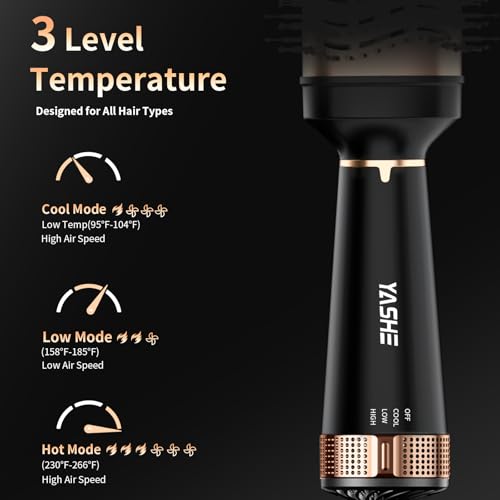 4-in-1 Ionic Hair Dryer Brush - Oval Titanium Barrel for Drying, Straightening, Curling, and Volumizing - Black