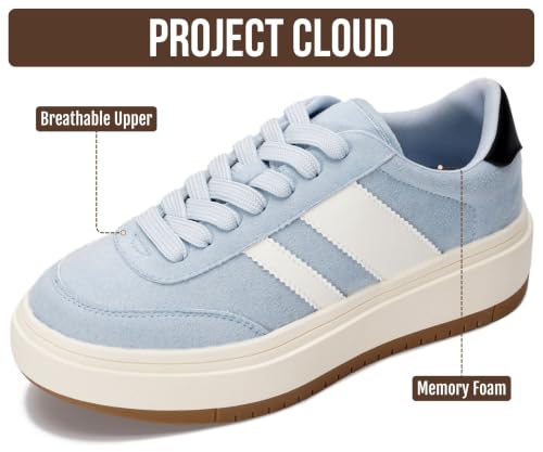 Image of Project Cloud Platform Sneakers for Women - Lightweight Memory Foam Insole Womens Sneakers - Non-Slip Fashion Sneakers for Women Footwear - Women's Fashion Platform Shoes (Nita)