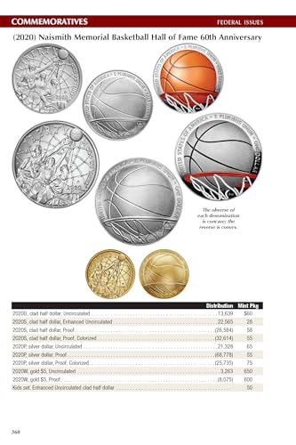 A Guide Book of United States Coins 2025 "Redbook" Hardcover - Image 4