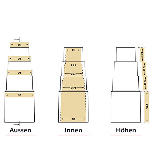 Staubsauger Adapter passend für Werkstattsauger Universal Schlauchadapter zur Reduzierung von Durchmesser für Exzenterschleifer Stichsäge Handkreissäge Bandschleifer MADE IN GERMANY