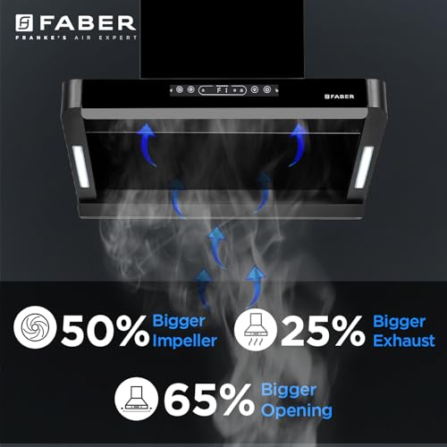 Faber Pinnacle 75cm 1500m /hr Autoclean ChimneyDigital Display
