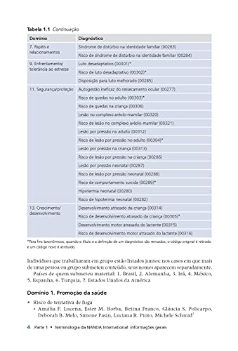Diagnósticos de Enfermagem da NANDA-I: Definições e Classificação - 2021-2023