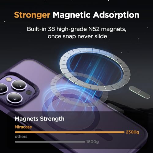 Image of Miracase Magnetic for iPhone 14 Pro Max Case 6.7 inch (Compatible with MagSafe)(with 2X Screen Protectors) Military-Grade Protection, Anti-Fingerprint Translucent Matte Phone Case Cover, Dark Purple