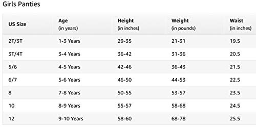 Family Feeling Little Girls Underwears Toddler Soft 100% Cotton Panties Little Girls' Undies Assorted Underwear (Pack Of 6) Size 4 5 #TOP2