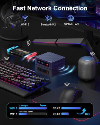 Image of Beelink Mini PC,12th Gen Intel Alder Lake-N100 up to 3.4 GHz, 16GB DDR4 RAM 500GB M.2 SSD Desktop PC, S12 Pro Mini Computers, 4K@60Hz Dual HDMI, USB3.2, WiFi 6 BT5.2, RJ45 LAN, Family-NAS /HTPC