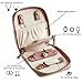 FEMIECHO Travel Jewelry Organizer Case - for Tangle-Free Necklaces, Earrings, Rings, Bracelets Storage, Travel Essentials, Fashion Portable Jewelry Travel bags for Women - Small Macaron Pink
