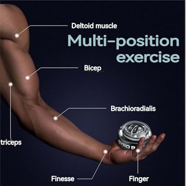 Auto-Start Gyro Wrist Ball Exerciser ¨C Forearm Strengthener with LED Lights ¨C Hand Grip Trainer for Arm, Wrist & Finger Muscle Training ¨C Portable Torque Ball for Fitness & Stress Relief