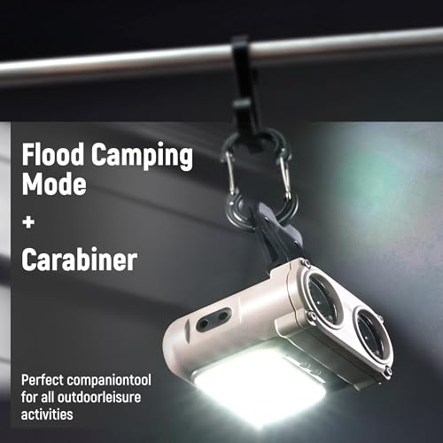 Image of Hopedone 2-in-1 Rechargeable Headlamp & Hat Light, 800LM Clip-On Cap Light