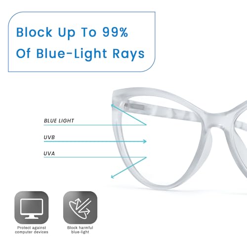 Image of Blue Light Blocking Cat Eye Glasses for Women Transparent Frame Anti UV Protection Zero Power Computer Glasses Lightweight Optical Frame