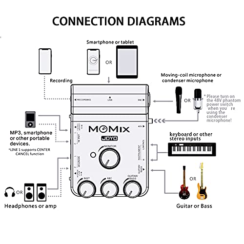 Joyo Momix Usb Audio Interface Stereo Xlr Mixer For Ios & Usb-C Phone Powered Recording And Live Streaming With Musical Instruments #TOP2