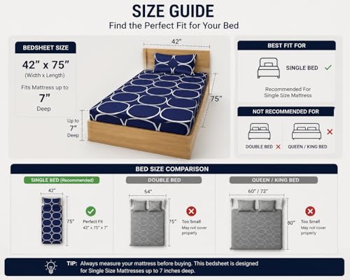 Image of Blue Strip Polycotton Fitted Bedsheet, Single 42x75 (Blue Circle) | 300 TC | All-Round Elastic Grip | Soft, Breathable & Colourfast | Wrinkle Resistant | Machine Washable