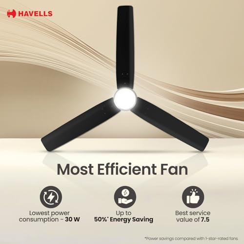 Image of Havells FAB BLDC Underlight 1200 mm Ceiling Fan| 5 Star| Upto 65% Saving| Air Delivery: 235 cmm|Low Wattage: 30W| Low Noise|4 Speed Mode| 380 RPM| 2 Years Manufacturer Warranty (Matt Black)