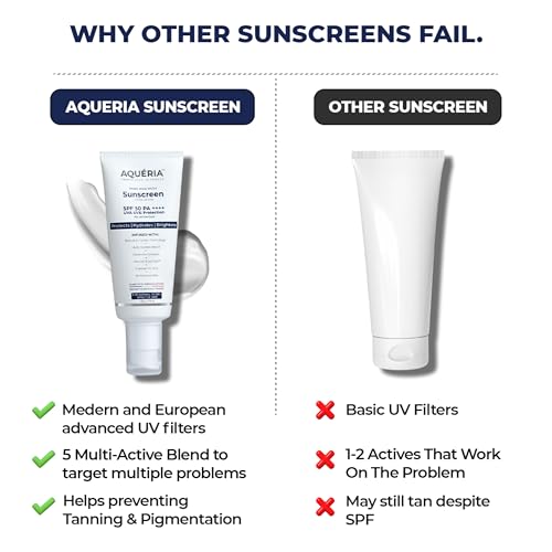 Image of Aqueria Travel Kit for Dry, Normal, Sensitive Skin | Brightening & Hydrating French Sunscreen (50g) | 5% Niacinamide & Ceramides French Face Wash (20ml) | Brightening Gel Based Daily French Moisturizer (15g) | Fragrance-Free, Non-Drying, Dermatologist Validated, Lightweight, Non-Greasy, No White Cast | Suitable for Daily Use