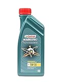 Castrol