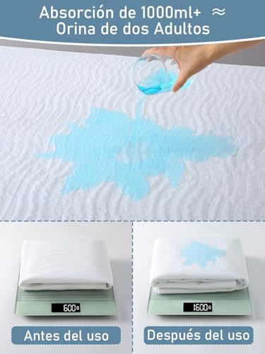 Coussin absorbant imperméable alèse lavable de lit lot de 2 protections 85x90cm - 4