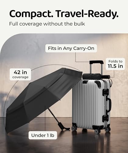 Image of Windproof Travel Umbrella - Compact & Withstands Winds up to 85MPH, Strongest Premium Auto Folding Umbrella for Rain and Sun - Durable, Light & Portable for Women & Men, Fits Backpack & Cars