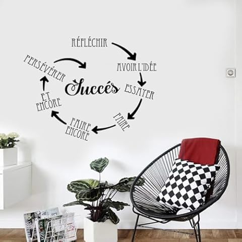 Autocollant Mural FNGEEN Cover