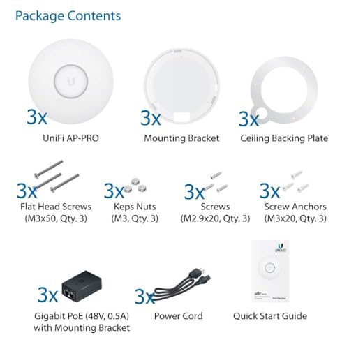 professional WiFi access point system Commercial Grade product image