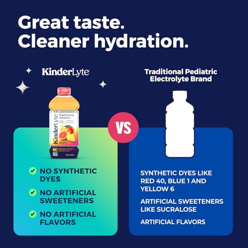 KinderLyte Electrolyte Solution for Kids and Adults - Hydration Drink, Tropical Punch, (33.8 fl oz, 6 Pack), No Artificial Sweeteners or Flavors, No Synthetic Dyes, Vegan, Non-GMO, Gluten-Free - Thumbnail 4