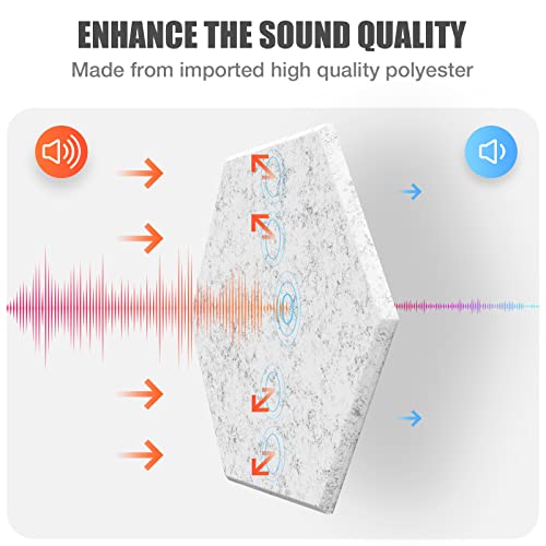 12 Pack Acoustic Foam,Self-Adhesive Sound Proof Panels,12 X 10.5 X 0.4 Inches Sound Proof Foam Panel,High Density Fireproof Wall Panels,Acoustic Treatment For Studio,Office,Home,Gaming Room(Gray) #TOP1