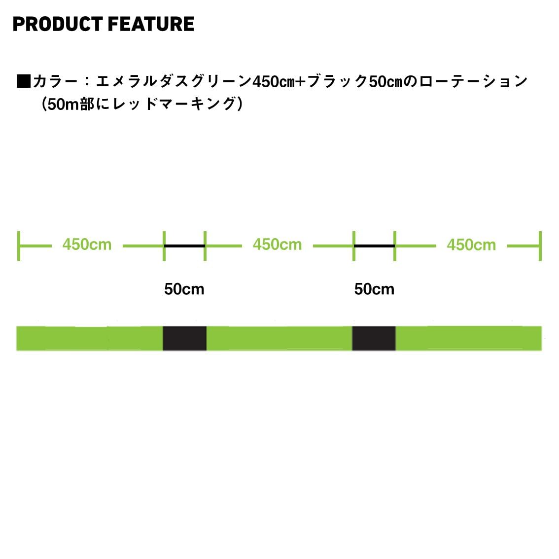 Amazon.co.jp: ダイワ(DAIWA) PEライン UVFエメラルダスデュラヘビー×8