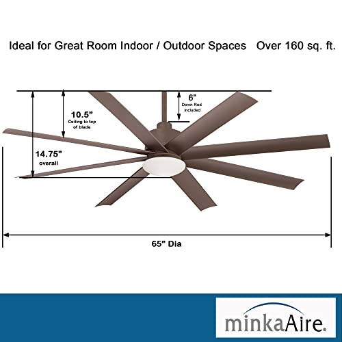 MINKA-AIRE F888L-ORB 65-Inch Ceiling Fan, view 4