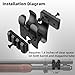 Miaozhun Tactical Shotgun Barrel Clamp Mount with Picatinny Rail, Shotgun Flashlight Accessories Mount for 12Ga Mossberg 500/590, Maverick 88, Remington 870, SXP Defender and More